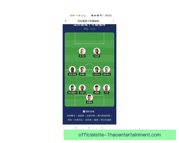 曼城公布英超客战布伦特福德的最新首发阵容解析